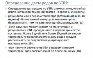 Как рассчитать дату родов по узи, оценка параметров плода