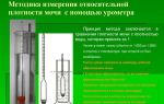 Neg в анализе мочи: что это означает, как проводят анализ, расшифровка результатов