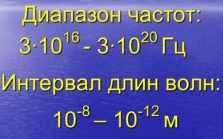 Детский рентген (цифровой): показания для детей, диагностика у ребенка