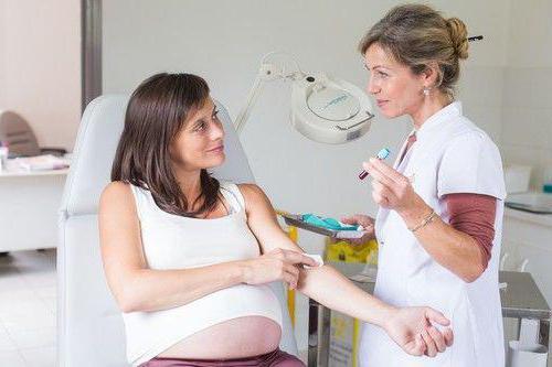 Ацетон в моче при беременности: причины, что это значит у беременных
